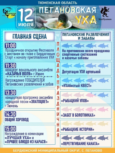 Пегановская уха-2026. Гастрономический фестиваль в Бердюжском муниципальном округе
