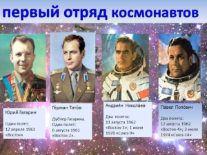 Музейный урок &quot;Герои советской космонавтики&quot;