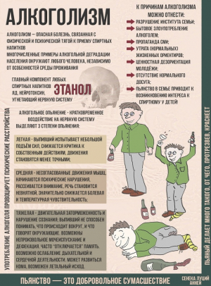 Алкоголизм – это заболевание
